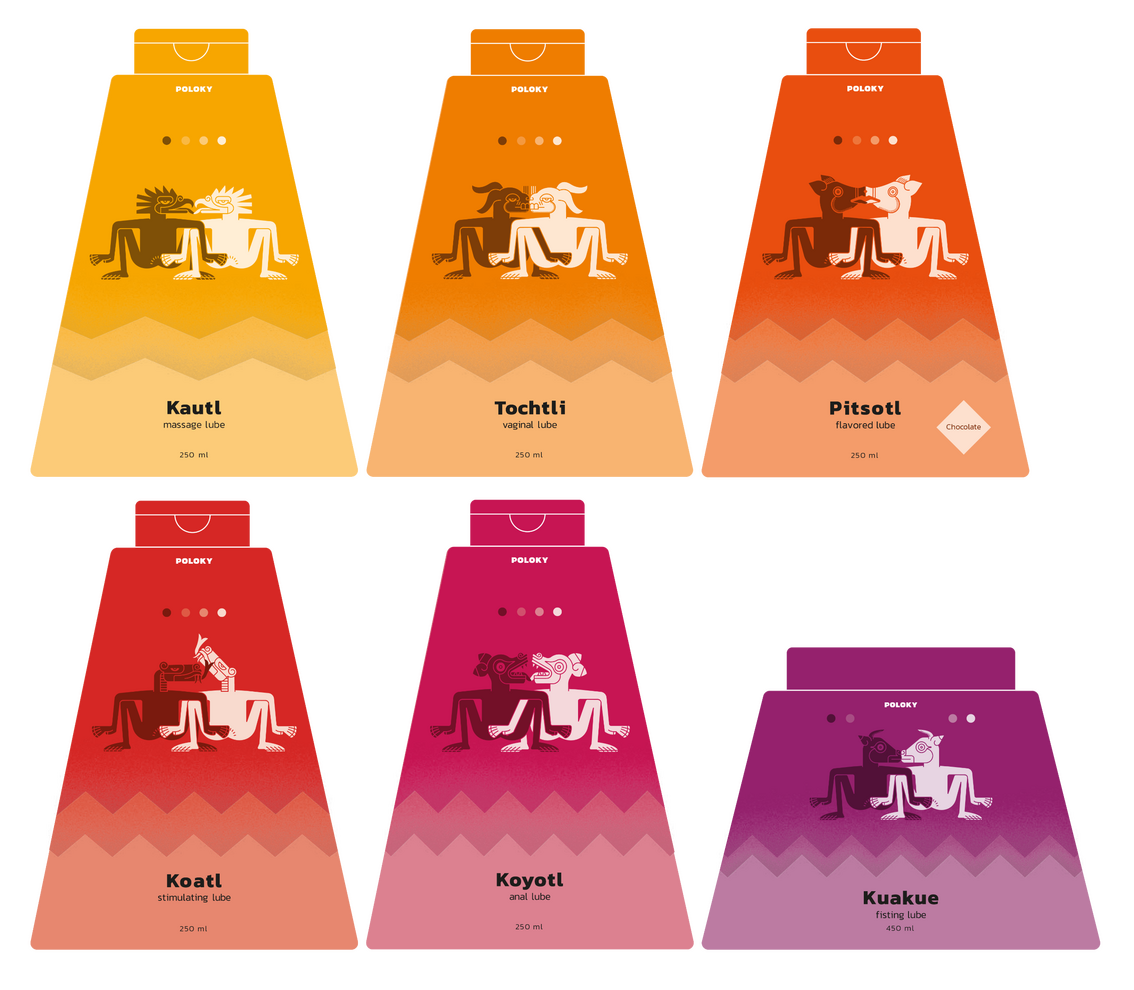 all types of lubricant